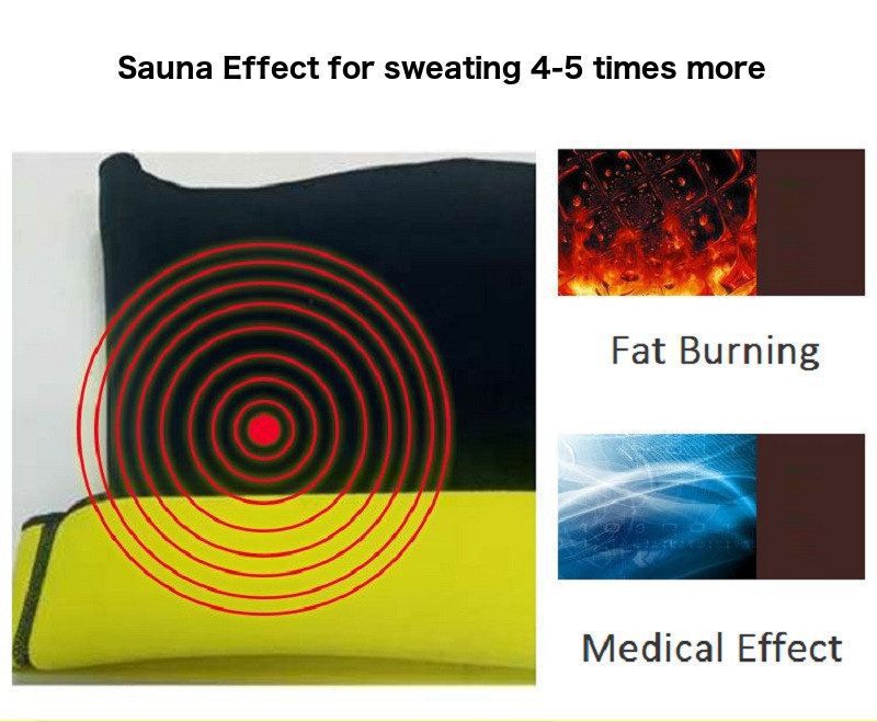 sauna effect for weight loss slimming