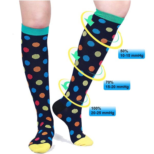 trendbaron chaussettes de compression graduée colorées circulation sanguine 20-30 mmhg